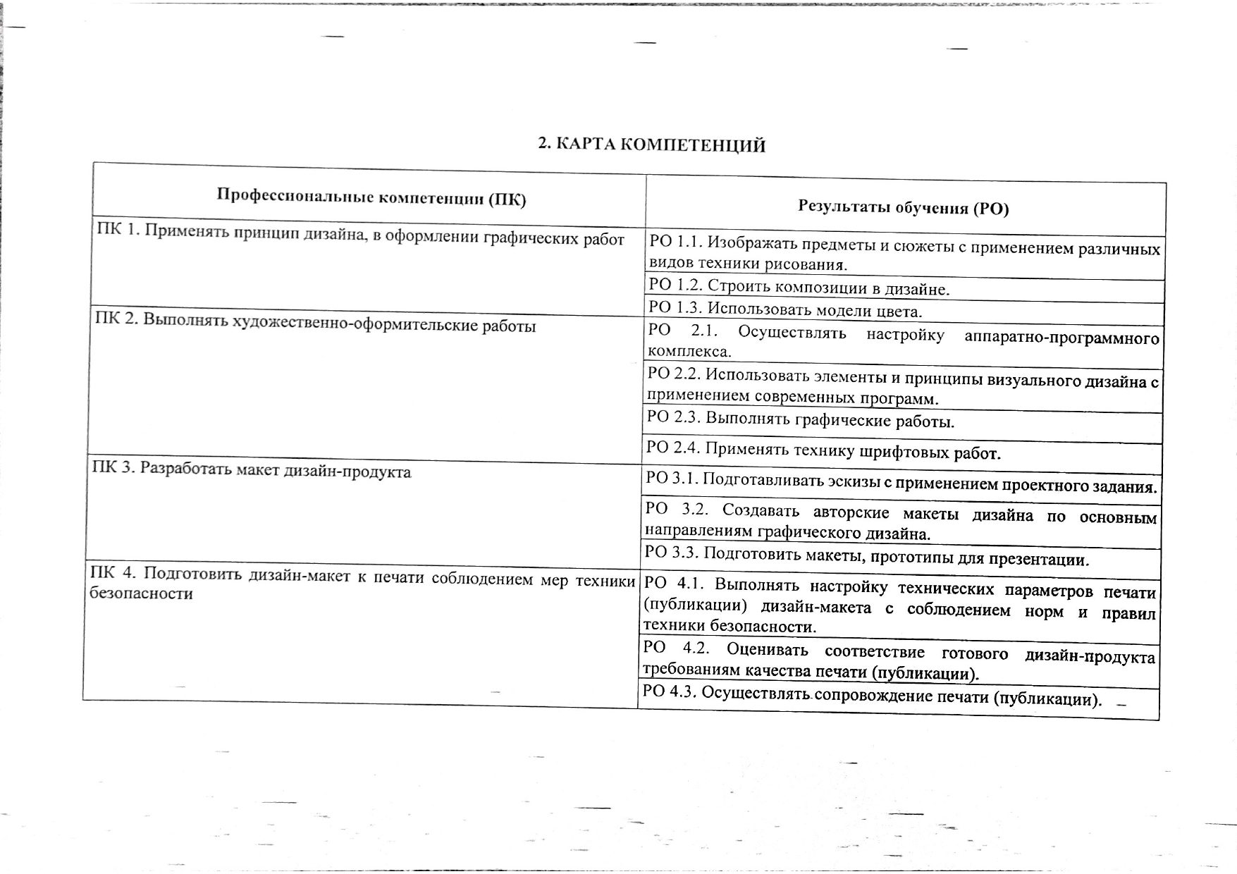 02110300 Графический и мультимедийный дизайн, 3W02110301 Исполнитель  графических работ_page-0004 – Талдыкорганский Высший Политехнический Колледж