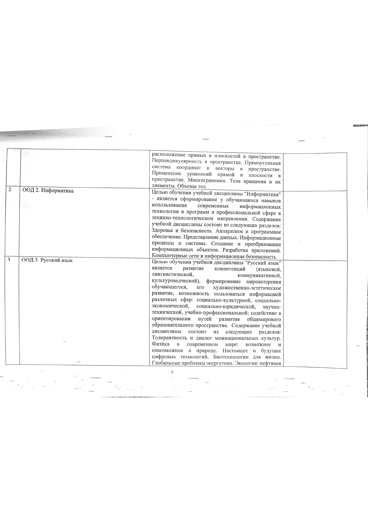 02110300 Графический и мультимедийный дизайн, 4S02110304 Графический  дизайнер_page-0007 – Талдыкорганский Высший Политехнический Колледж